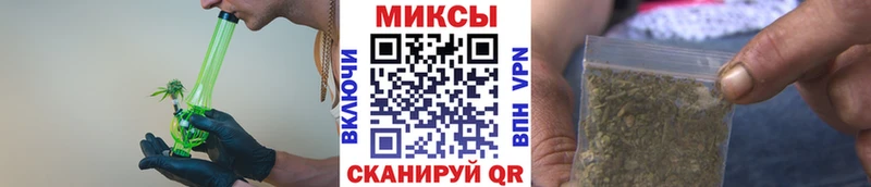 что такое Луховицы БУТИРАТ буратино